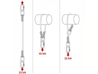 Sidrni kabel CAMP Sidrni kabel 300 cm