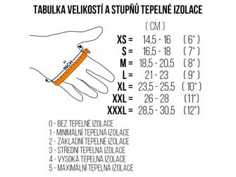 CAMP zimske tehnične plezalne rokavice Geko Guide