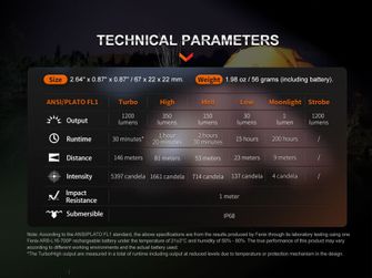 Fenix E18R V2.0 GE polnilna svetilka, črna