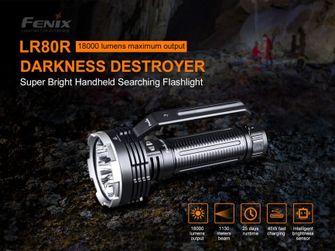 Fenix visokozmogljiva polnilna svetilka LR80R