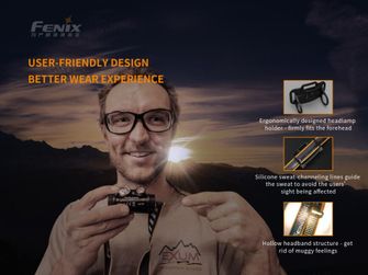 Polnilna naglavna svetilka Fenix HM65R + Fenix E-LITE