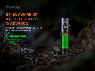 Fenix LED svetilka PD25R